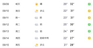 体魄与毅力