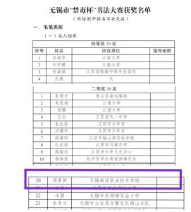 才学兼备的青年榜样