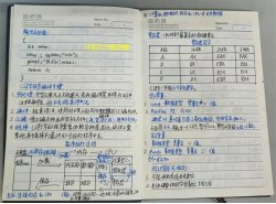 作业达人"评选活动