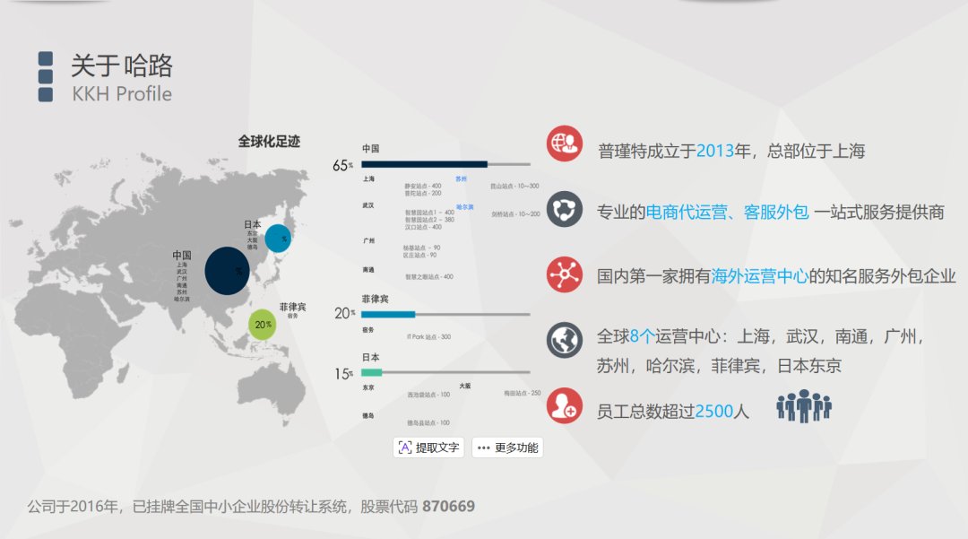 助力青年学子精准对接优质岗位