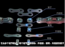 内容聚焦的特点