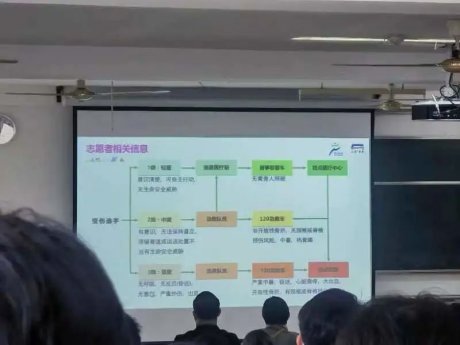 3.3万名跑者