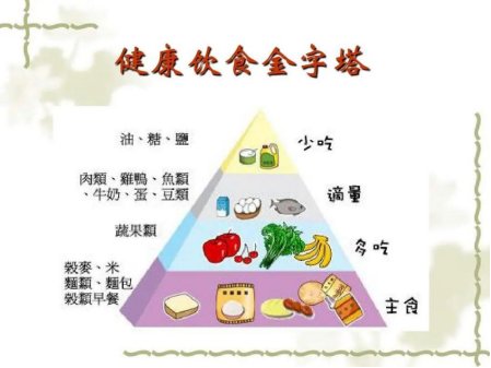 冬季是呼吸道传染病高发季节