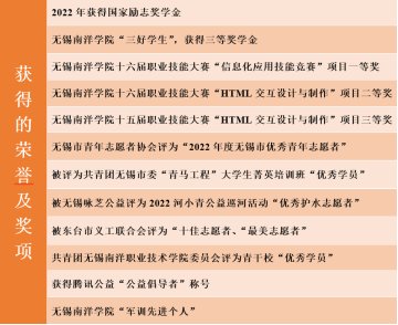 被评为2022年度无锡南洋江南app