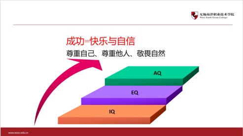 01开篇