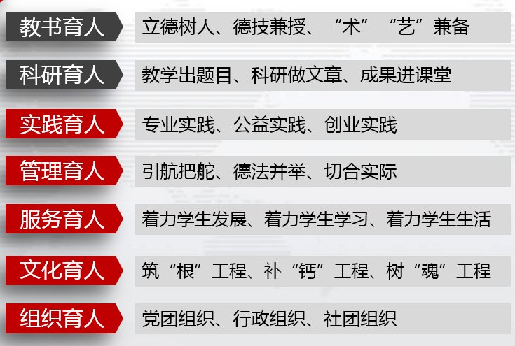 江苏省无锡市山水城旅游区 邮政编码
