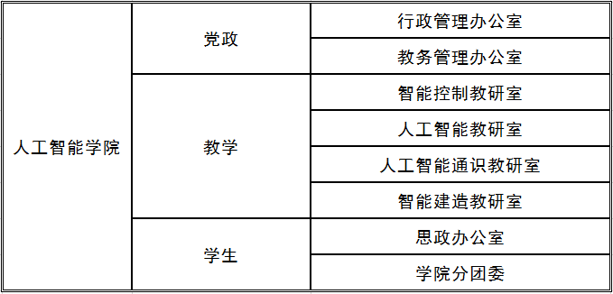 江南app体育在线登录入口