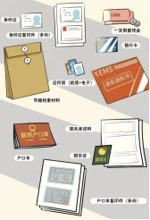 一见“倾”心 满“新”欢喜