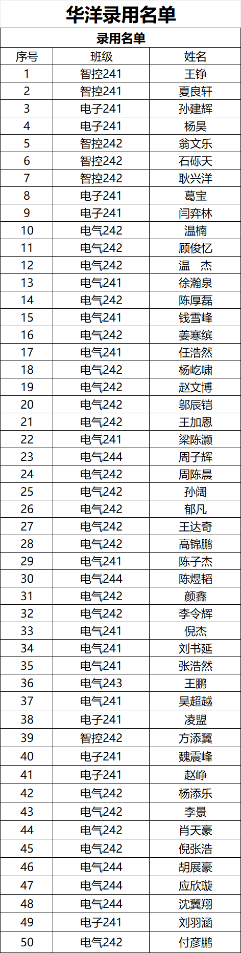 深耕智造 三十载铸就行业标杆