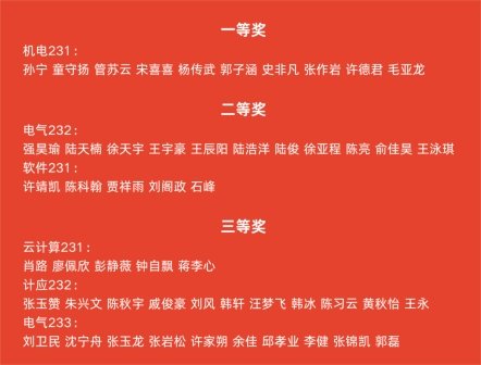 团总支书记于梦娇