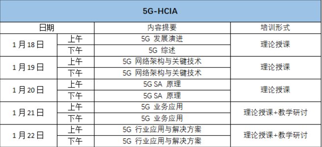 1.png 证书试点项目
