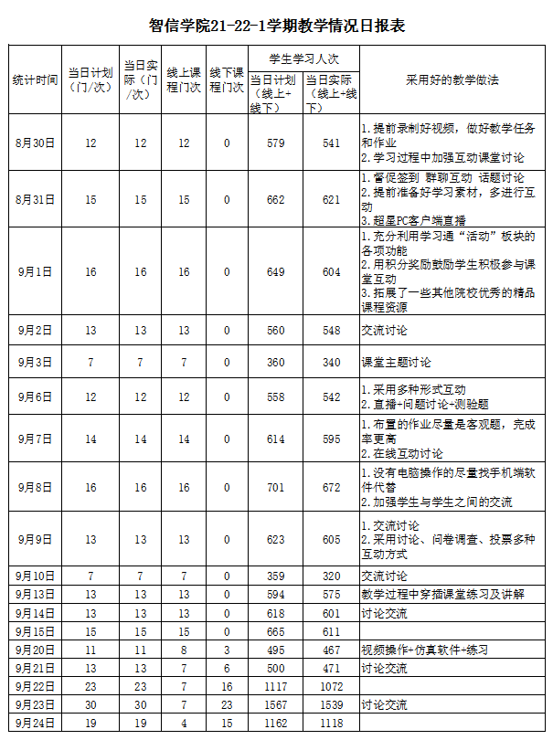 1.png 根据教学要求