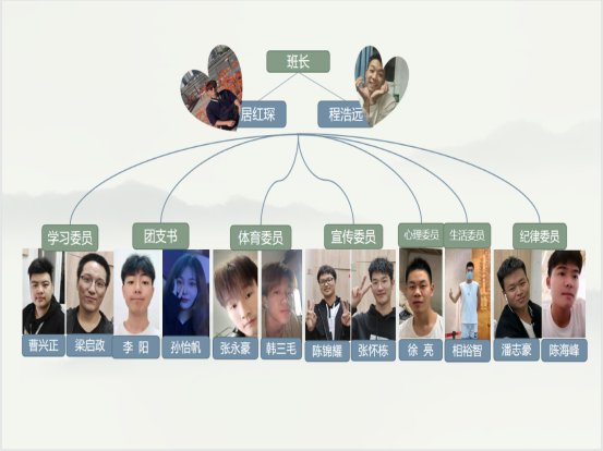 微信图片_20211127232227.png 一起相遇宿舍楼道