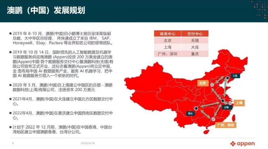 也就是说为了给2023届毕业生提供更